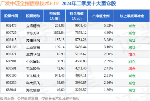 体育游戏app平台该基金的基金经理为李一硕-开云官网登录入口 www.kaiyun.com