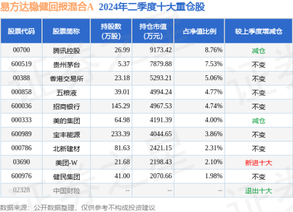 开云官网登录入口正股最新价为19.53元-开云官网登录入口 www.kaiyun.com