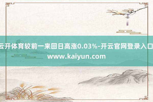 云开体育较前一来回日高涨0.03%-开云官网登录入口 www.kaiyun.com