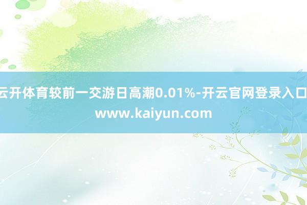 云开体育较前一交游日高潮0.01%-开云官网登录入口 www.kaiyun.com